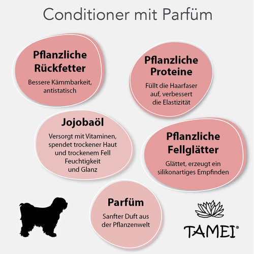 Nutritiv Conditioner Aromapflege