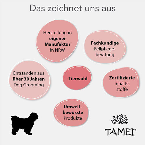 Nutritiv Fellspray und Kämmhilfe