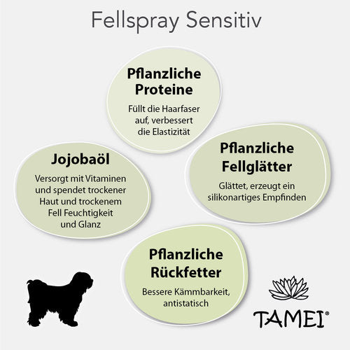 Sensitiv Fellspray
