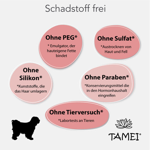 Nutritiv Fellspray und Kämmhilfe